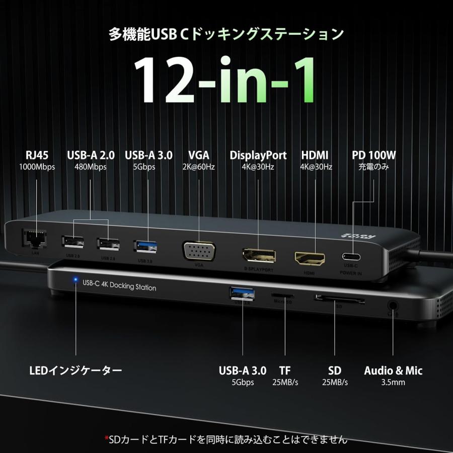 USB C ドッキングステーション Type Cハブ 12-in-1 MST Hub ドック 4K