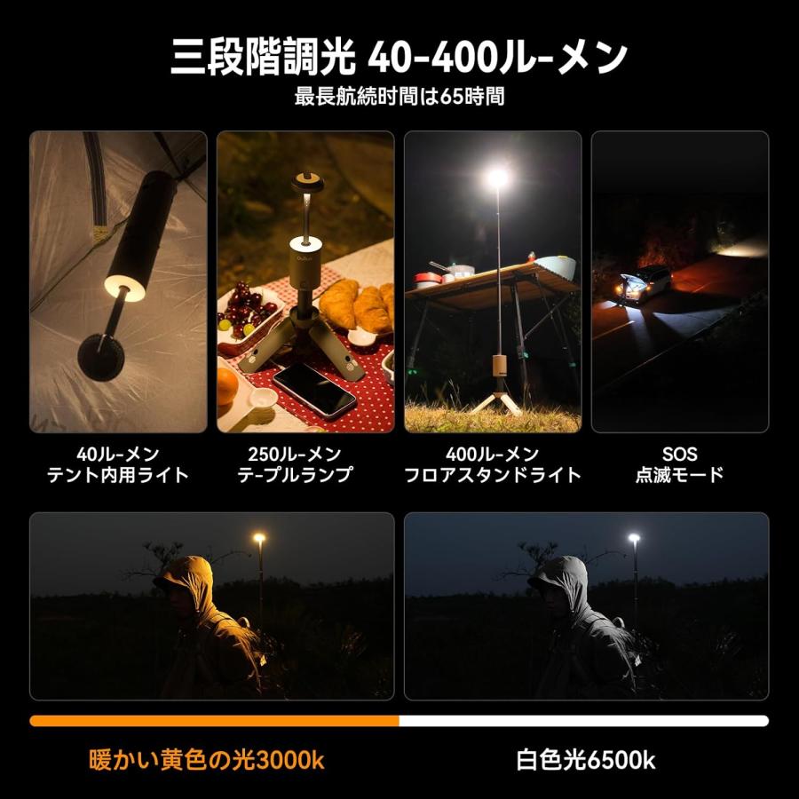 LEDランタン 充電式 キャンプライト 12000mAh大容量 270LED高輝度 三脚