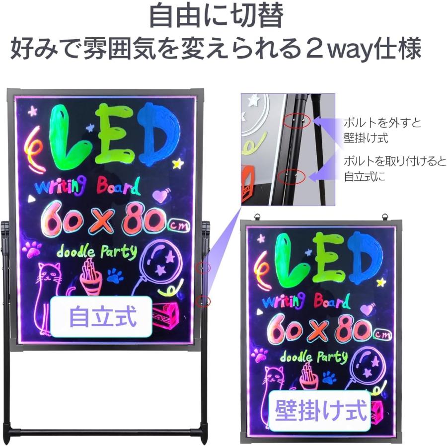 LED 看板　壁取り付け用 代引不可】 LEDファサード 壁面看板 W600mm×H600mm 薄型内照式 看板 高
