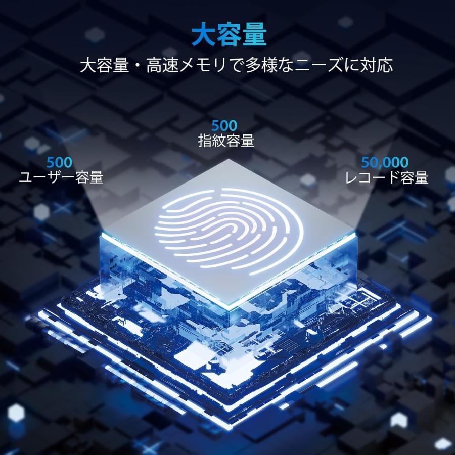 タイムレコーダー 指紋認証 勤怠管理 USBデータ転送対応 不正打刻防止