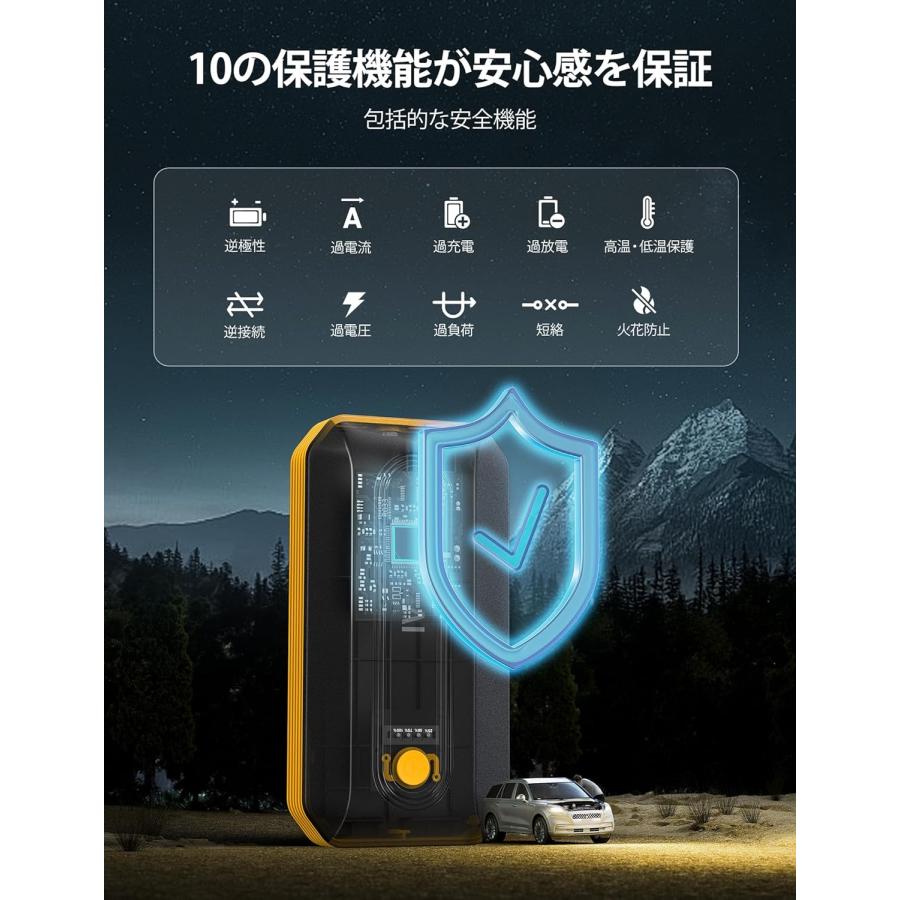 B8ジャンプスターター ジャンプスターター12v 2000Aピーク電流  最大7.0Lガソリン車 5.5Lディーゼル車対応 車緊急始動 10種類の安全保護 モバイルバッテリーの画像