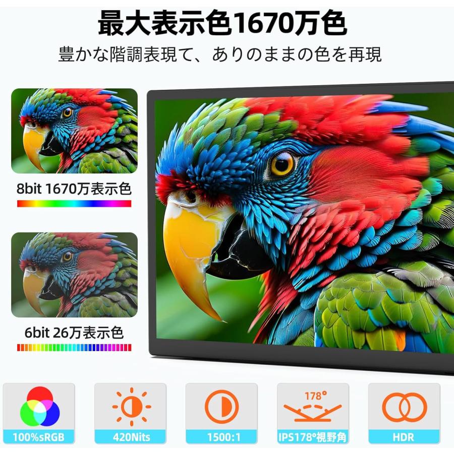 モバイルモニター 10.5インチ タッチパネル 10点タッチ 高輝度420nits