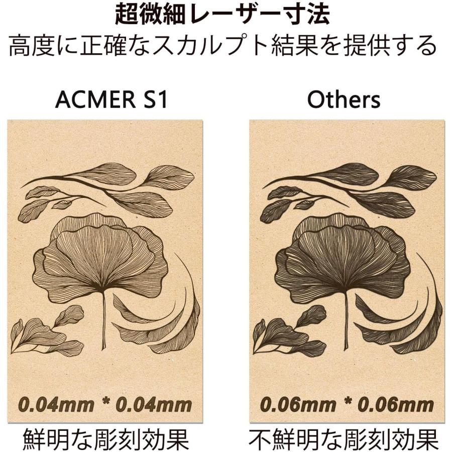 S1 レーザー彫刻機 DIY 初心者 0.01mm 高精度 ミニ 彫刻機 LightBurn