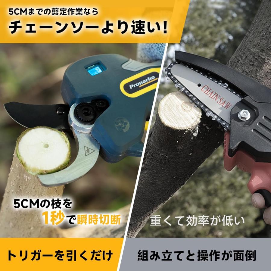 50mm切断径 電動剪定バサミ マキタ互換 4000mAh大容量バッテリー2個付き 5cm 電動ハサミ 剪定バサミ 電動 2段階開き角度調整可能 園芸ハサミ LEDディスプレーの画像