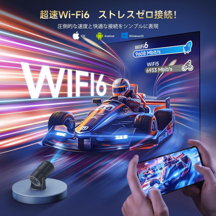 プロジェクター 家庭用 Android TV搭載・270°回転 小型 21000LM 1080P 