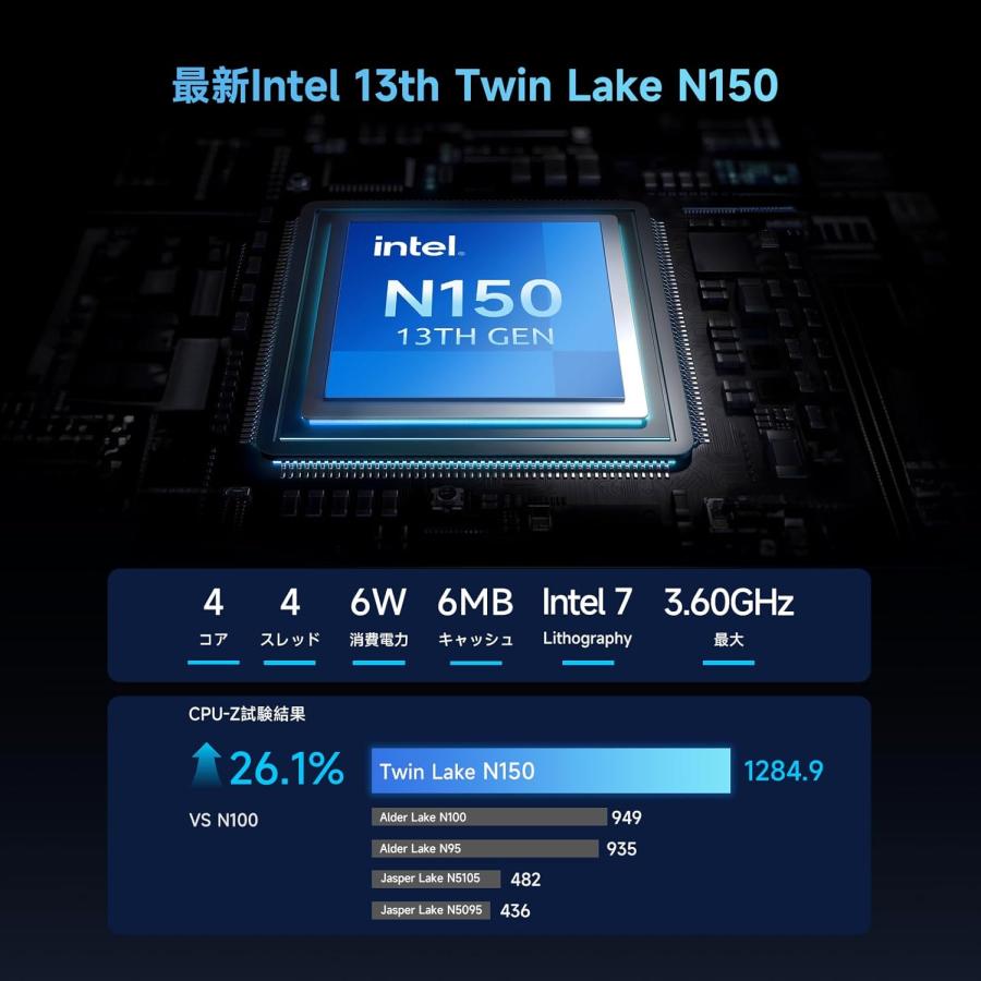 N150初登場ミニpc B4 Turbo 13thインテル Twin Lake-N150 16GB DDR4 2666MHz 1TB SSD mini pc Win11 Pro/Linux 4コア/4スレッド 最大周波数3.6GHzの画像