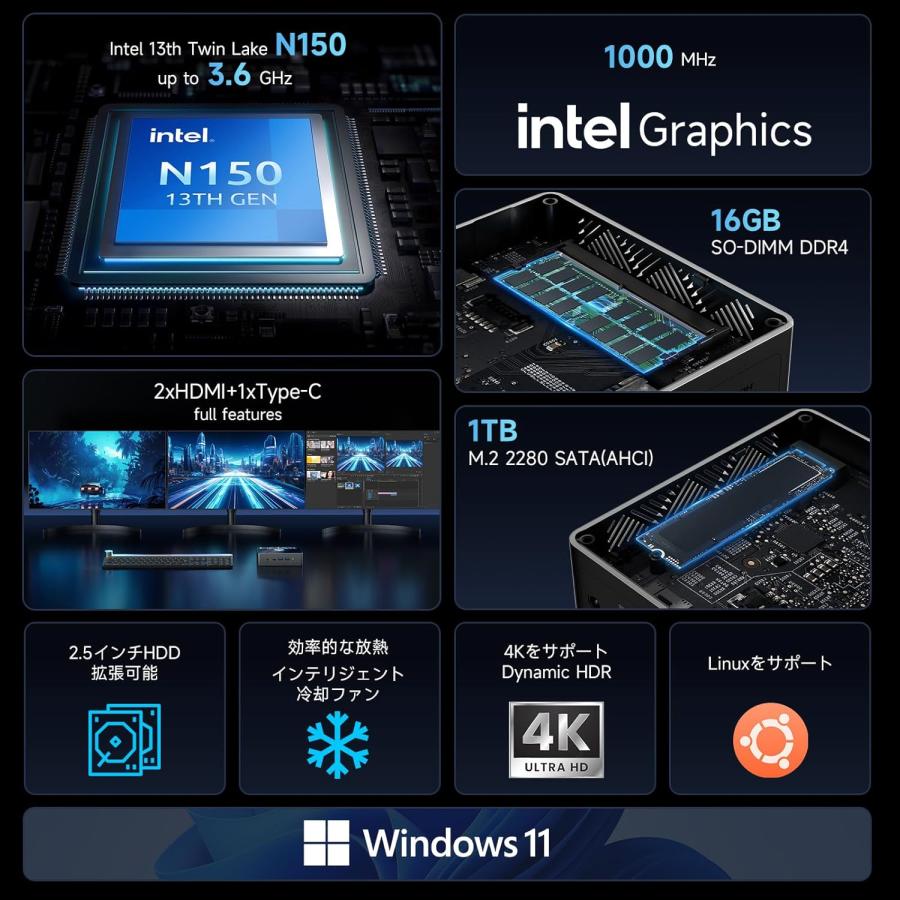 N150初登場ミニpc B4 Turbo 13thインテル Twin Lake-N150 16GB DDR4 2666MHz 1TB SSD mini pc Win11 Pro/Linux 4コア/4スレッド 最大周波数3.6GHzの画像