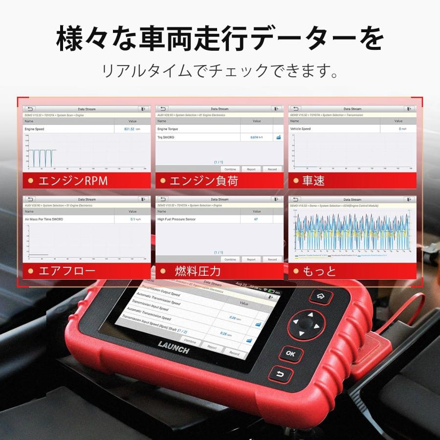 CRP123X Plus obd2 診断機 全車システム診断 3リセット ハイブリッド