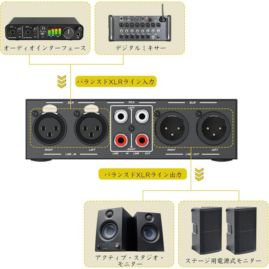 スピーカー 黒 XLR端子付き XLR+RCAオーディオスイッチャー 2入力2出力/2出力2入力 双方向