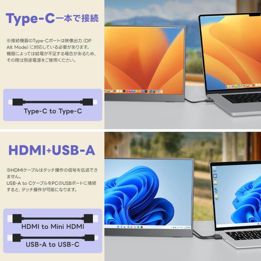 モバイルモニター 15.6インチ タッチパネル FHD 1080P 非光沢IPS