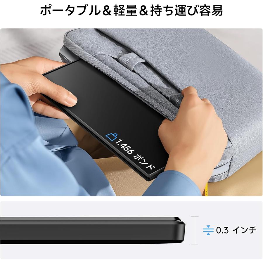 モバイルモニター 15.6インチ 1920*1080 HDR IPS液晶 ポータブル 