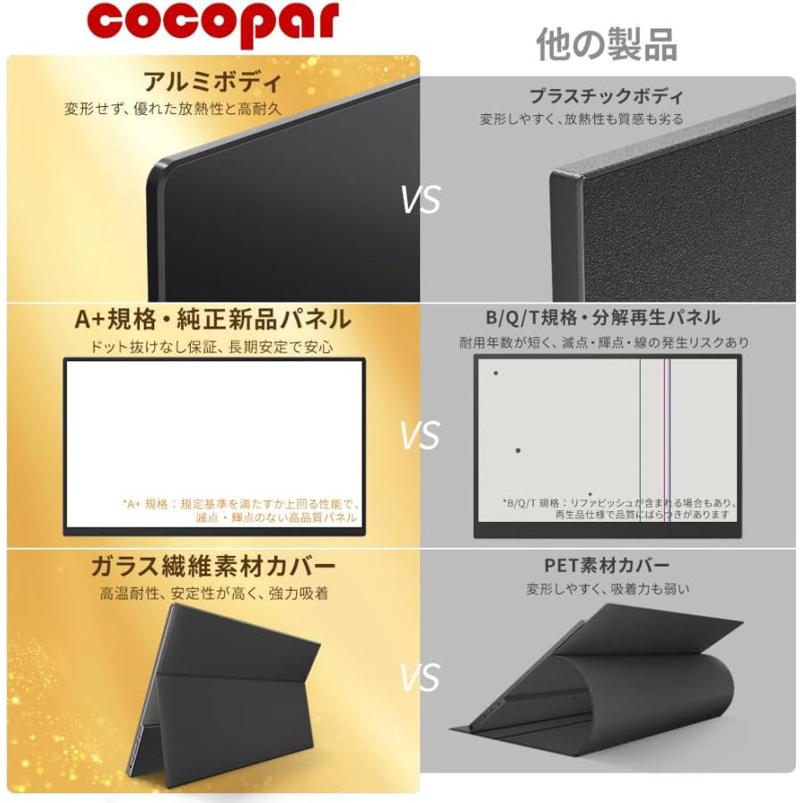 モバイルモニター モバイルディスプレイゲーム 15.6インチ スイッチ用