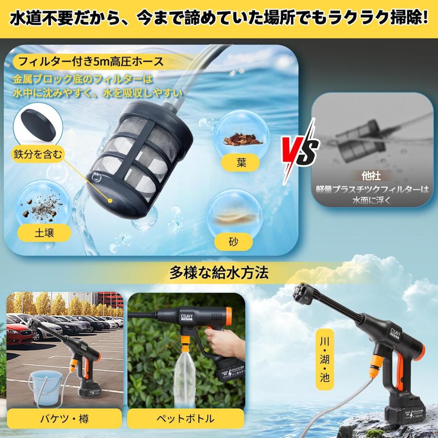 高圧洗浄機 コードレス 充電式 大容量 バッテリー 残量表示 マキタ互換