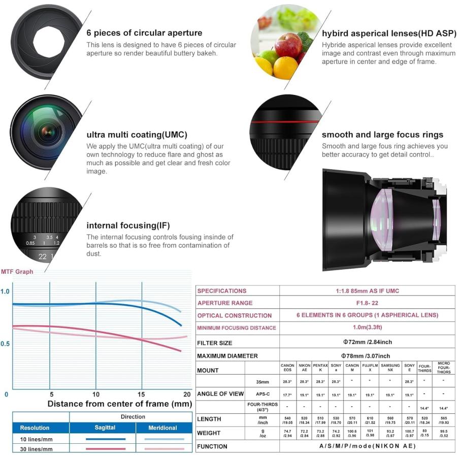 Canon EFレンズ 85mm F1.8 大口径レンズ単焦点 中望遠レンズ for EOS