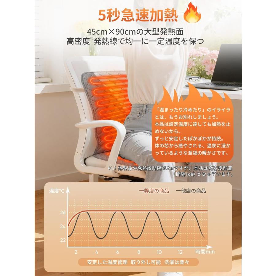 5秒速暖・恒温技術・温感3倍UP ホットマット 電気座布団 9段階温度調節 
