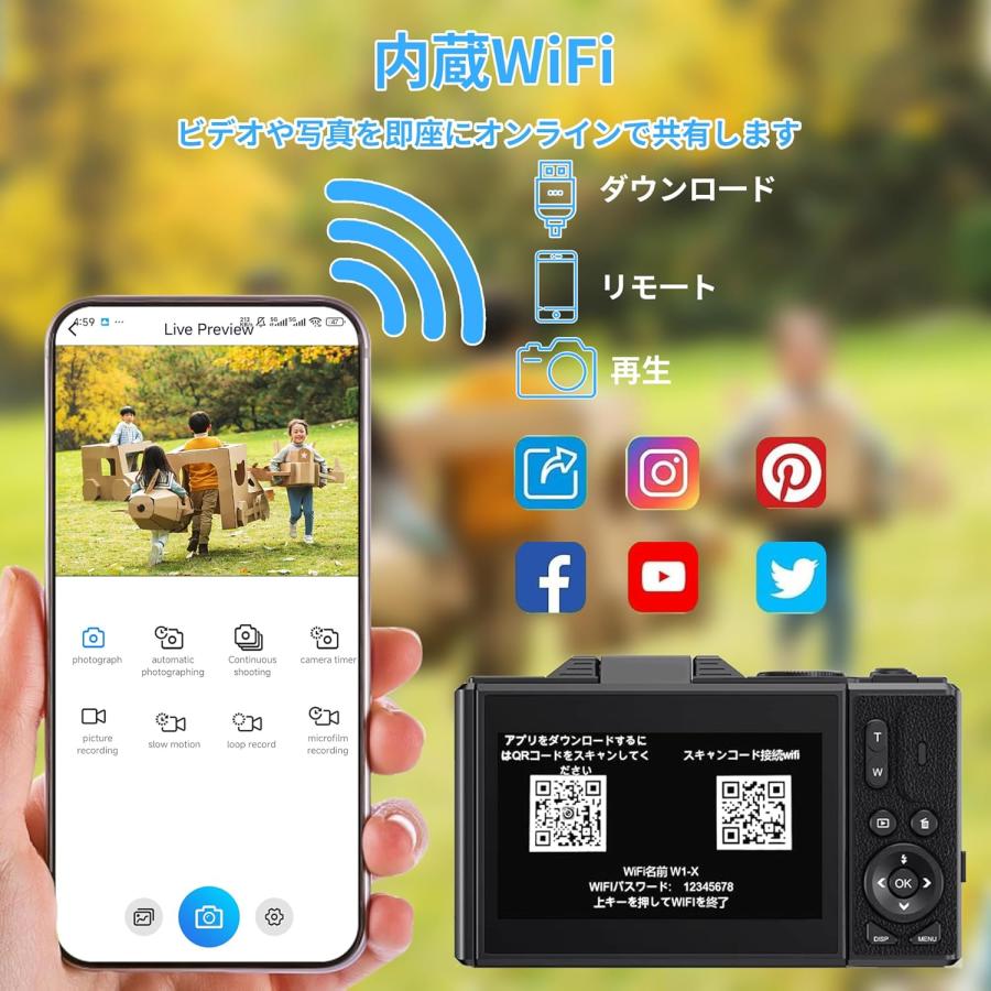 5Kデジタルカメラ WiFi搭載 7500万画素 オートフォーカス 3インチ180 