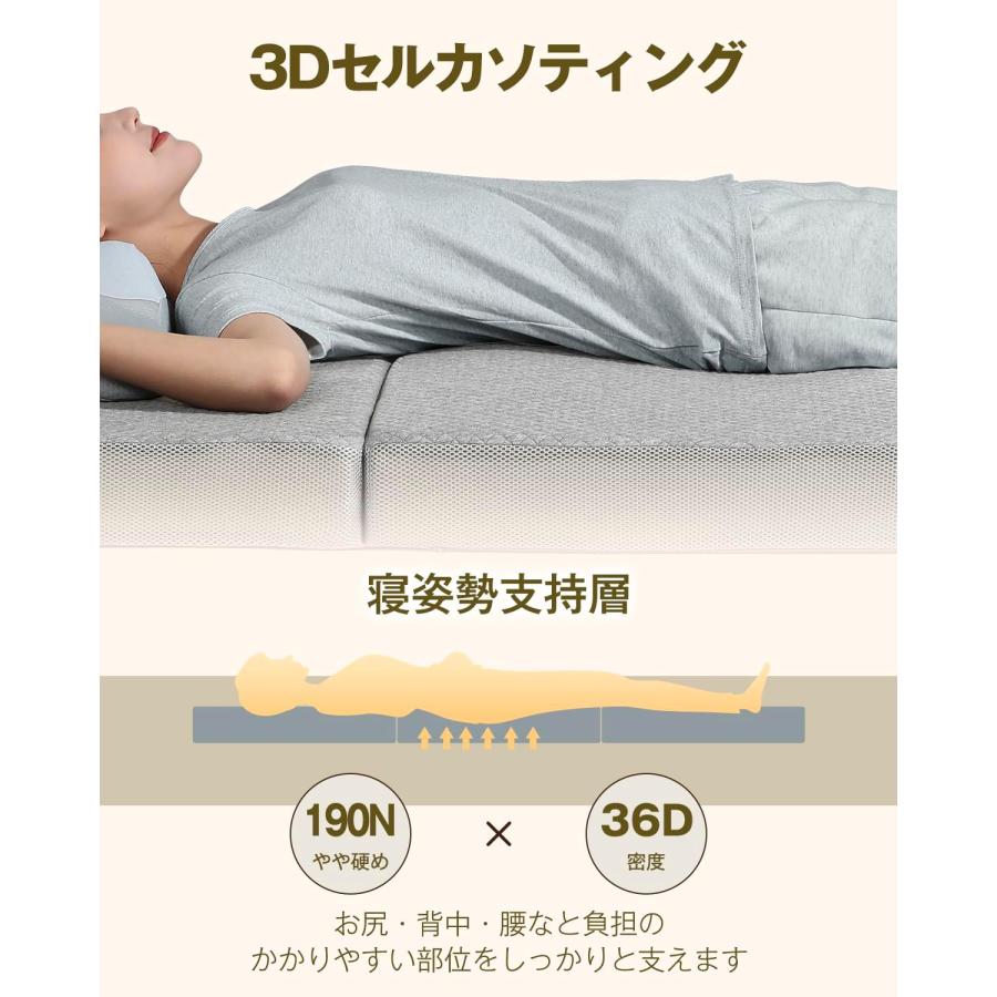 折りたたみマットレス 厚さ10cm 高反発 硬め190N 密度36D 通気性 高