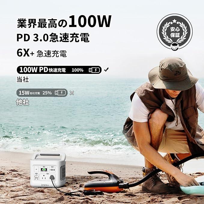 Generator 400 355Wh ポータブル電源 40W ソーラーパネル 1枚 2点
