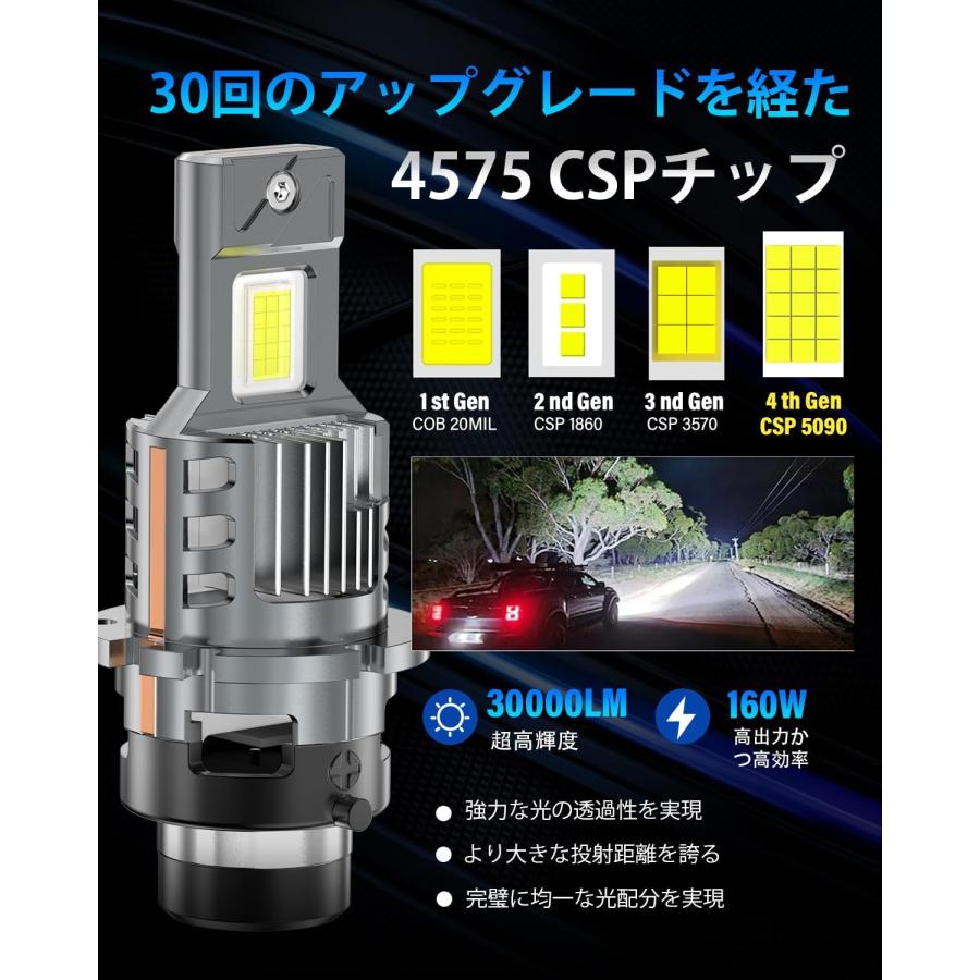 Dシリーズ 爆光 改良版 D2S LED ヘッドライト ポン付け 車検対応 D2S LEDヘッドライト 爆光 車検対応 ポン付け 30000LM 高輝度 6500K
