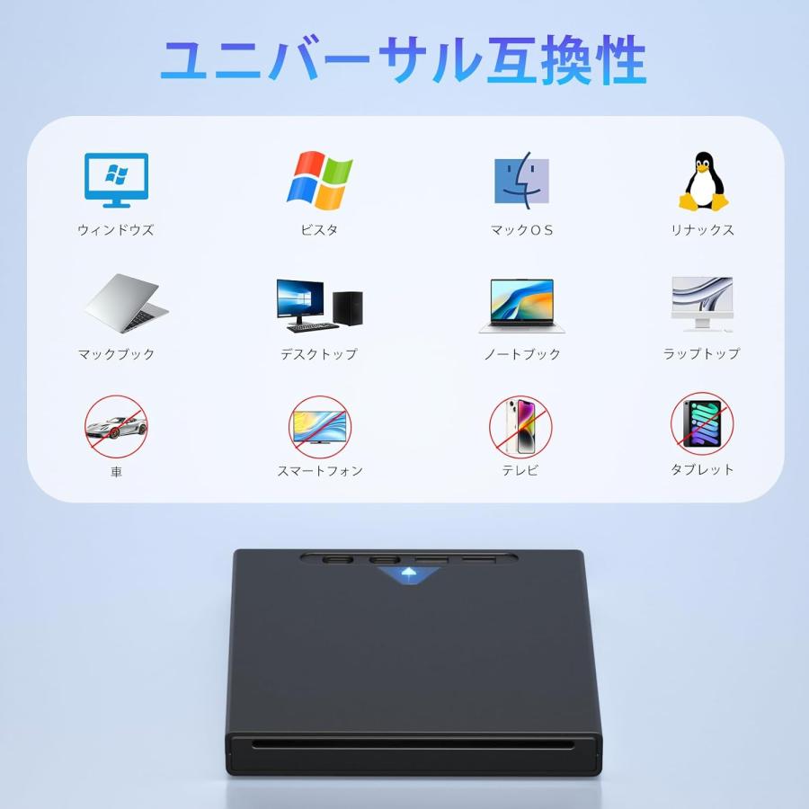 100GB ブルーレイドライブ外付け ブルーレイプレーヤー BD/DVD/CDプレーヤー 再生/読み込み/書き込み対応 高速・静音 USB3.0/Type-C両接続_6