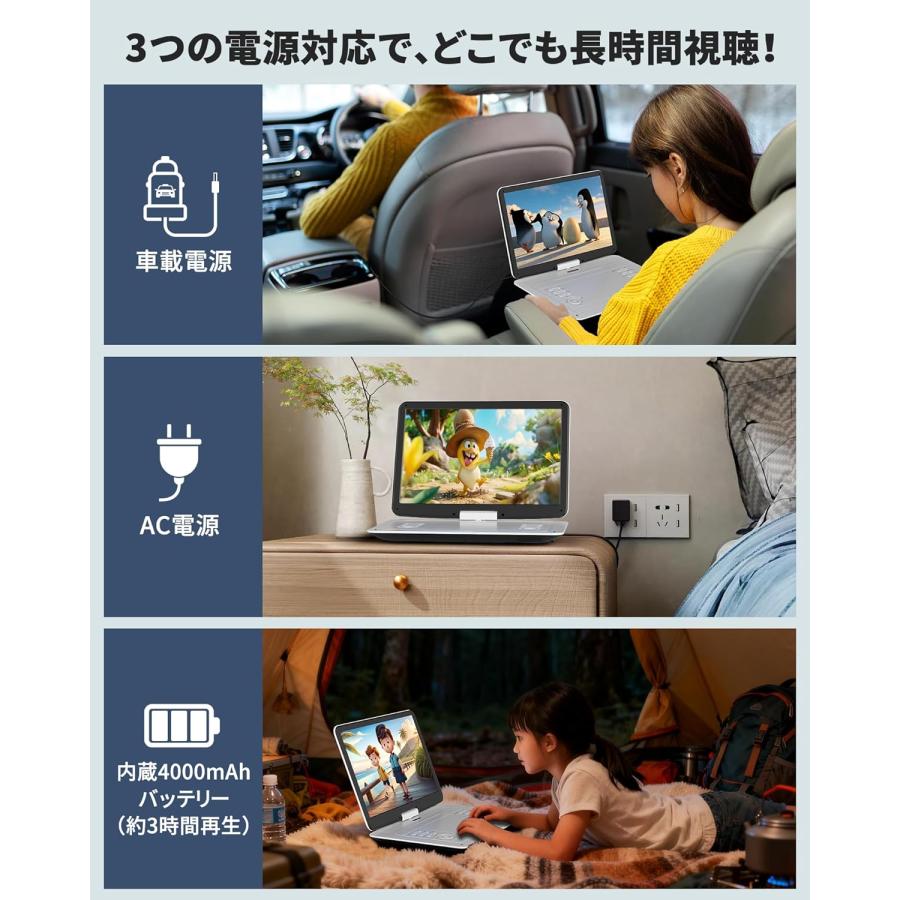 ポータブルDVDプレーヤー 15.5型 車載用 携帯式CD/DVDプレイヤー 14.1インチ画面 6時間連続再生 CPRM/リージョンフリー/USBメモリ対応 270°回転液晶 ホワイトの画像