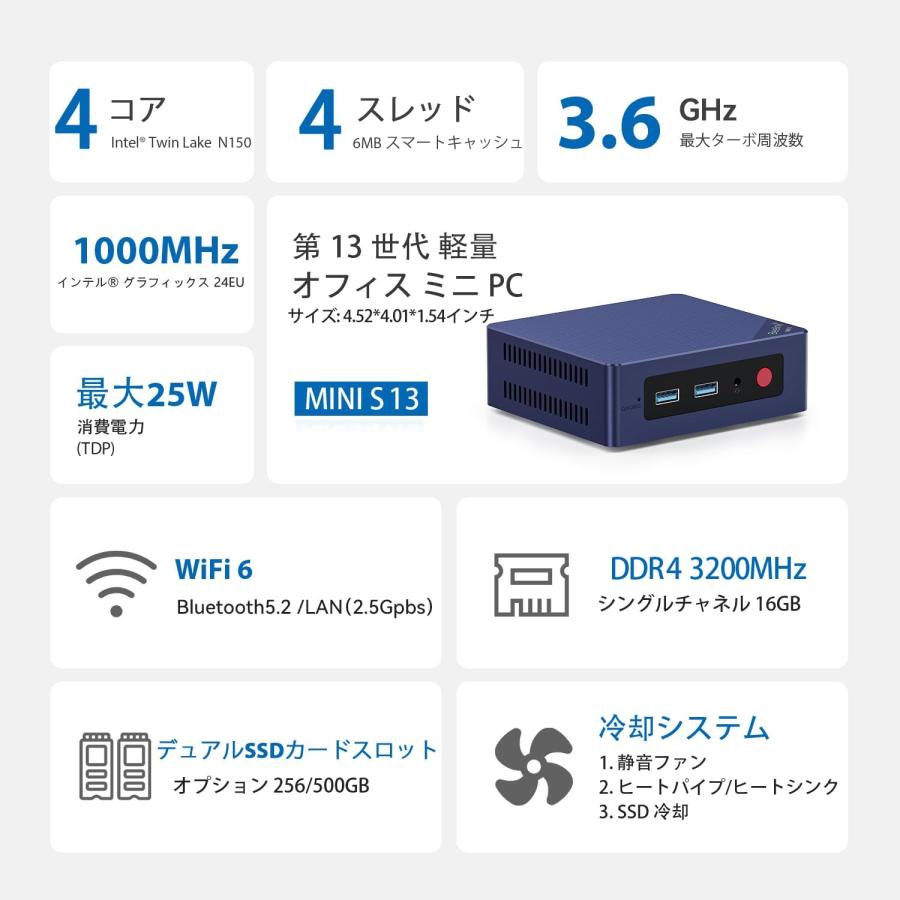 MINI-S13 Pro ミニ PC 第13世代 Intel Twin Lake N150 プロセッサ