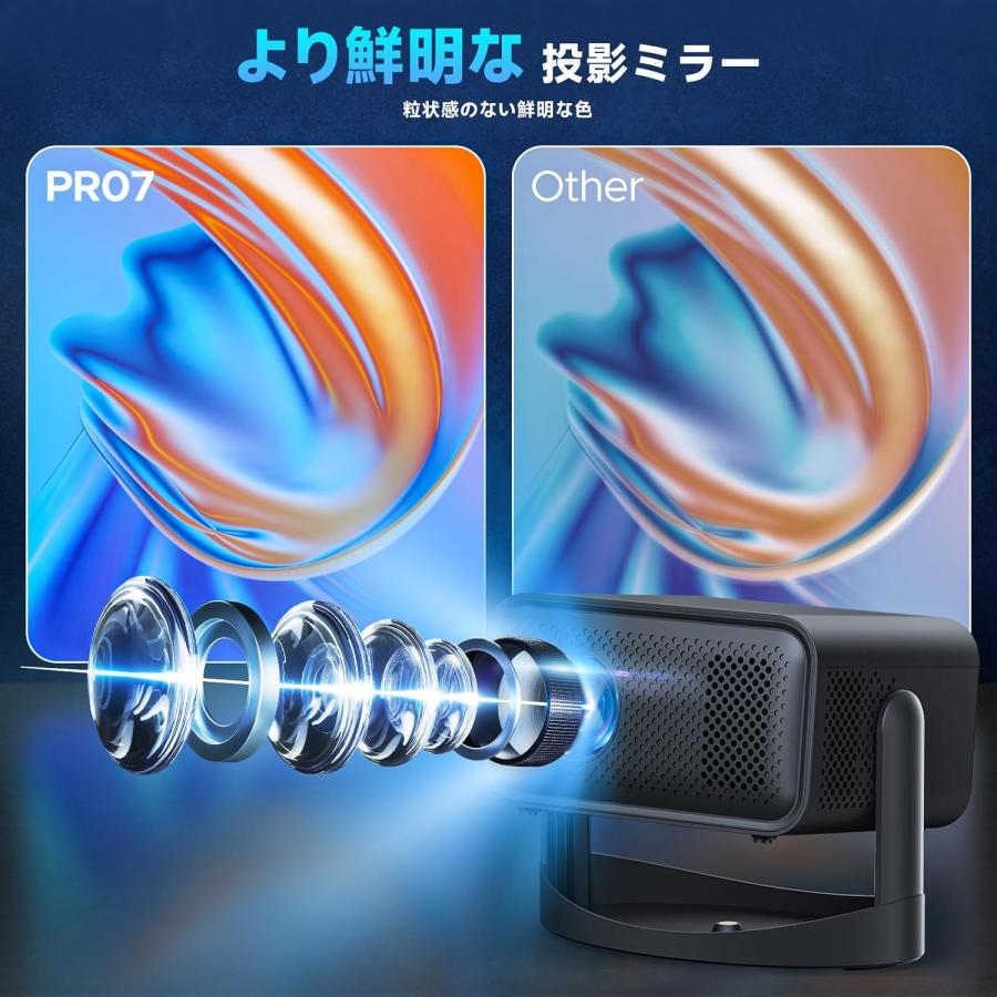 プロジェクター WiFi & Bluetooth 内蔵 自動台形補正 4K対応 【公式通販】