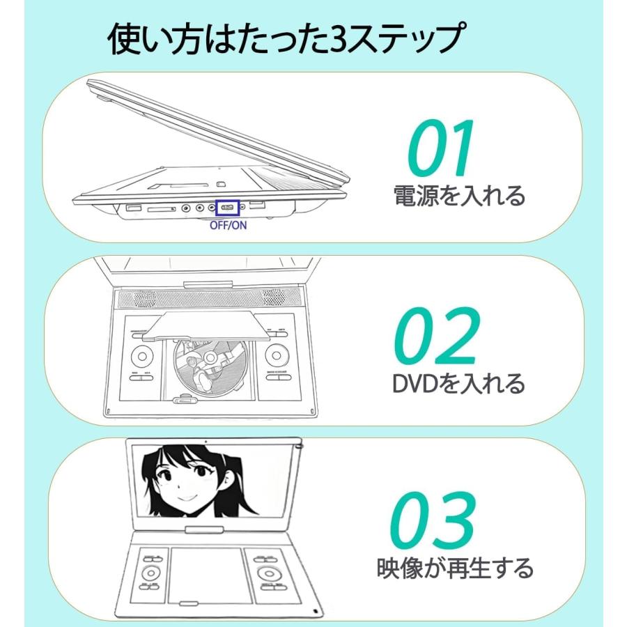 ポータブルDVDプレーヤー 16.9型 CDプレーヤー 14.1インチ液晶