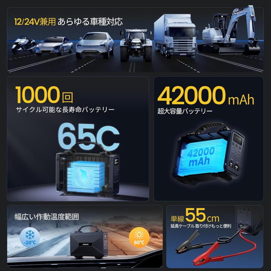 ジャンプスターター V9M 12V/24V車全般対応 42000mAh/155Wh大容量