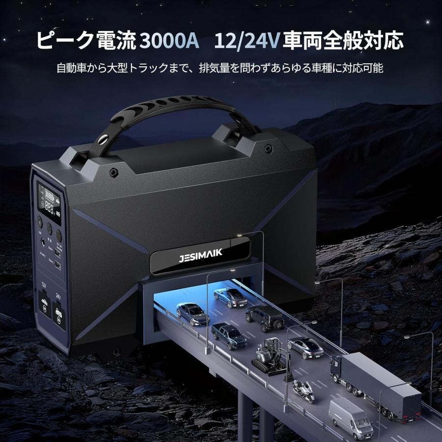 ジャンプスターター V9M 12V/24V車全般対応 42000mAh ジャンプスターター V9M 12V/24V車全般対応 42000mAh/155Wh大容量