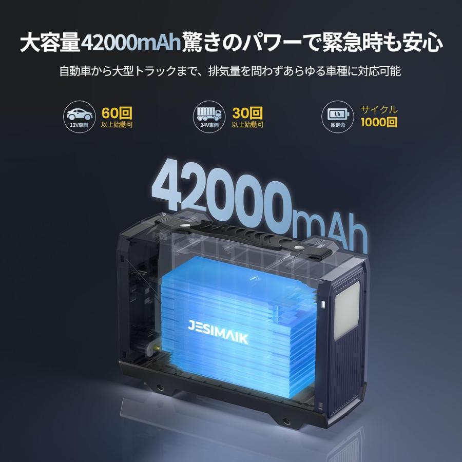 ジャンプスターター V9M 12V/24V車全般対応 42000mAh ジャンプスターター V9M 12V/24V車全般対応 42000mAh/155Wh大容量
