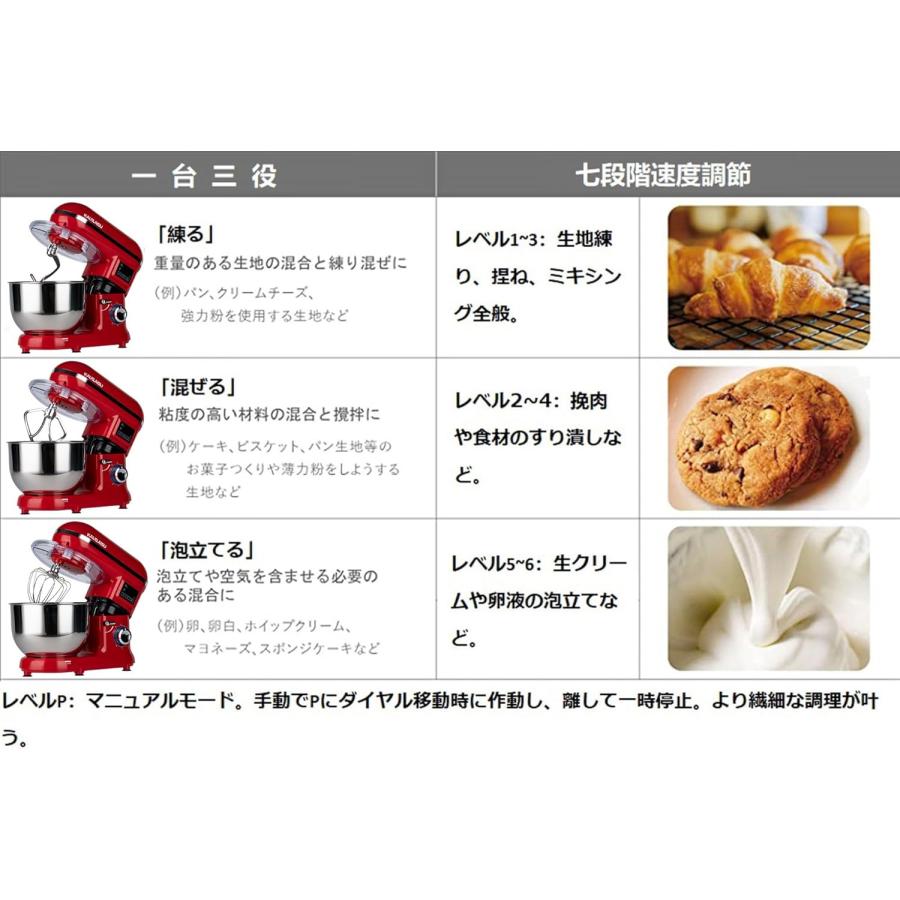 業務用スタンドミキサー 卓上ミキサー スタンドミキサー 5.5L大容量 99