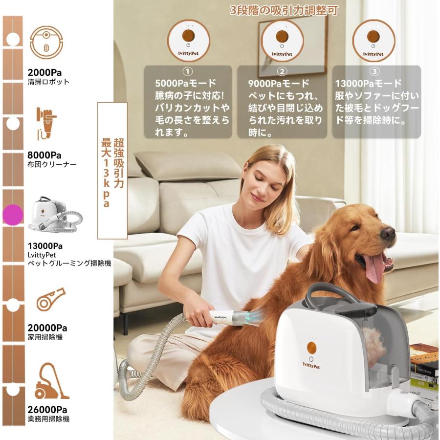 7-in-1 ペットトリマーセット 犬用掃除機 ペットグルーミング掃除機 3 