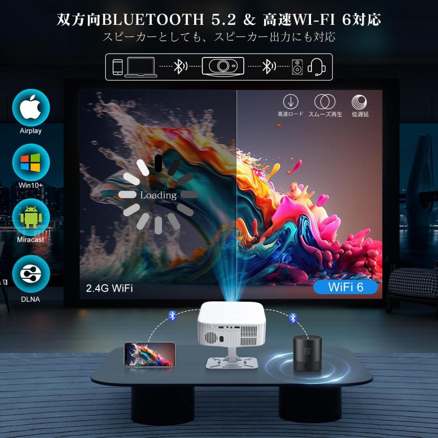 ホームプロジェクター 小型 ミニプロジェクター Android TV搭載 1080P