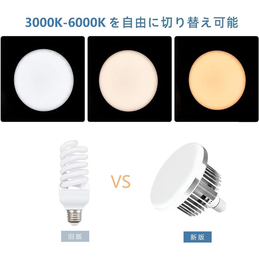 三色LED ソフトボックス 照明キット 照明 撮影 3000K〜6000K 白色光