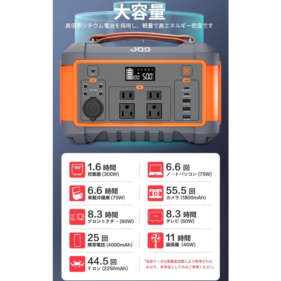 ポータブル電源 P500Pro 150000mAh/555Wh 大容量 家庭