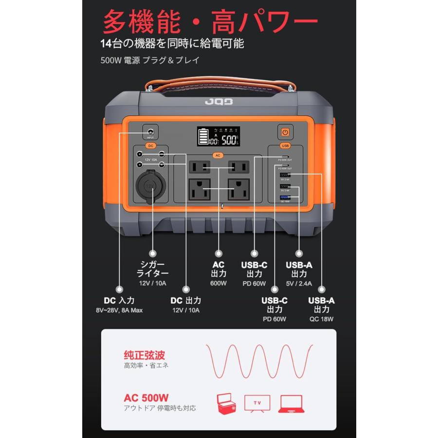 ポータブル電源 P500Pro 150000mAh/555Wh 大容量 家庭
