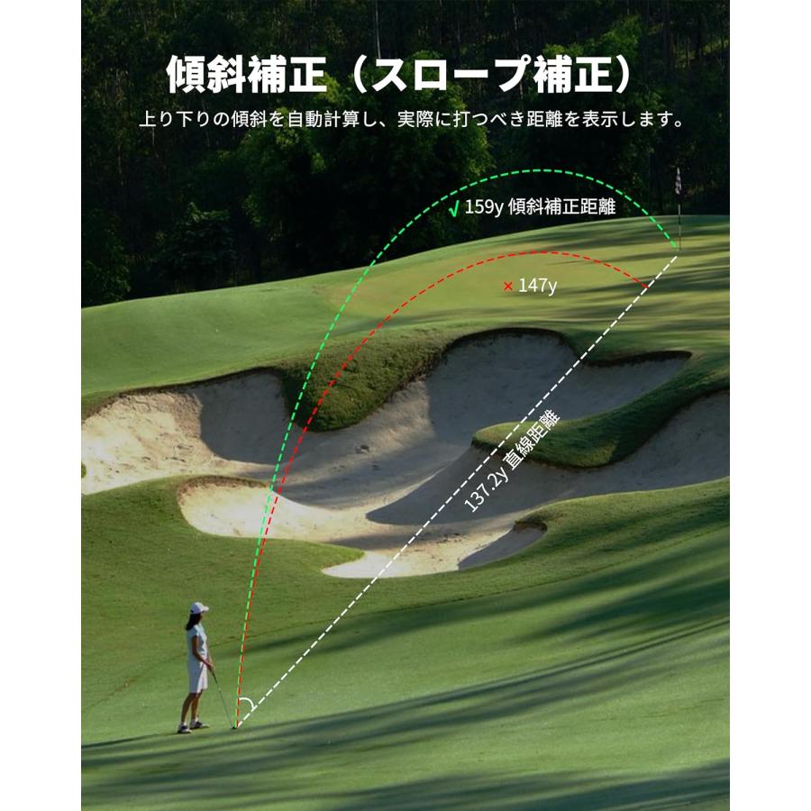 ゴルフ距離計 T200 超小型 高精度 7倍ズーム 1000yd対応 三点測距 スロープ補正 ピンロック 振動通知 自動液晶調整 充電式 防水 軽量 レーザー 距離測定器の画像
