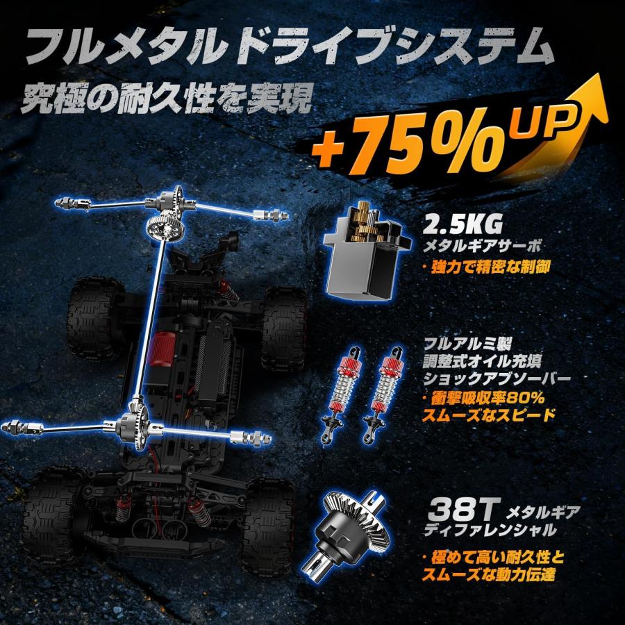 ラジコン オフロード ラジコンカー 大人向け 4WD 四輪駆動 1/10