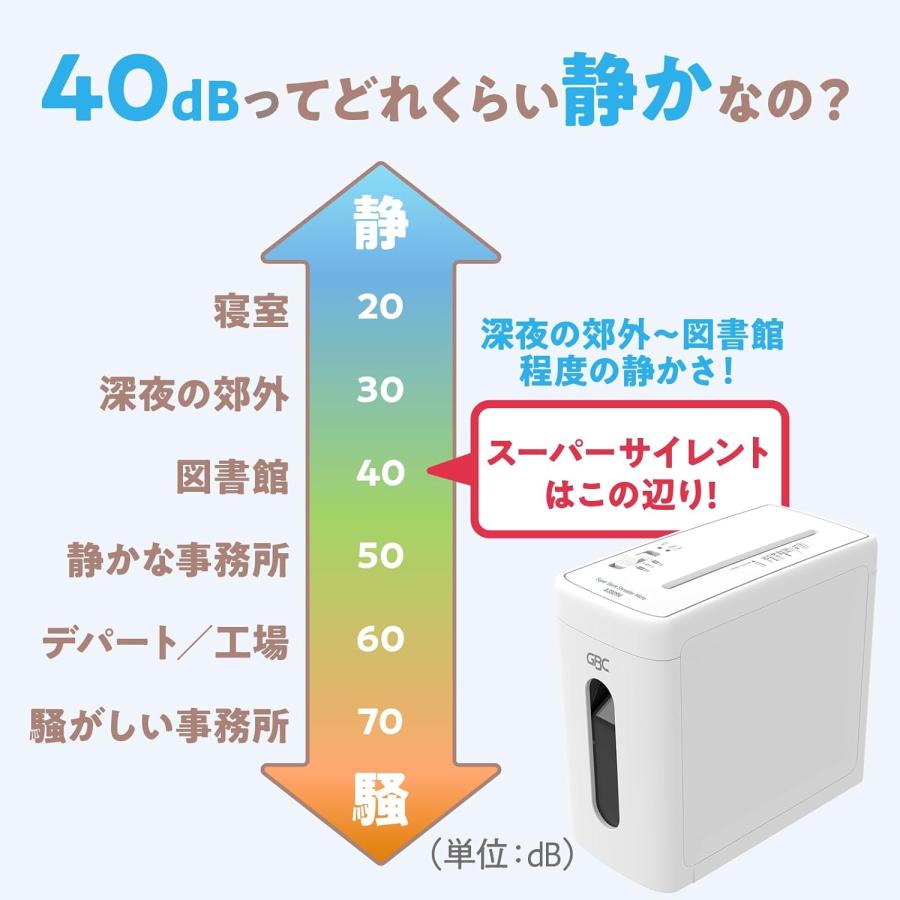 スーパーサイレントマイクロカットシュレッダー A4 最大7枚細断