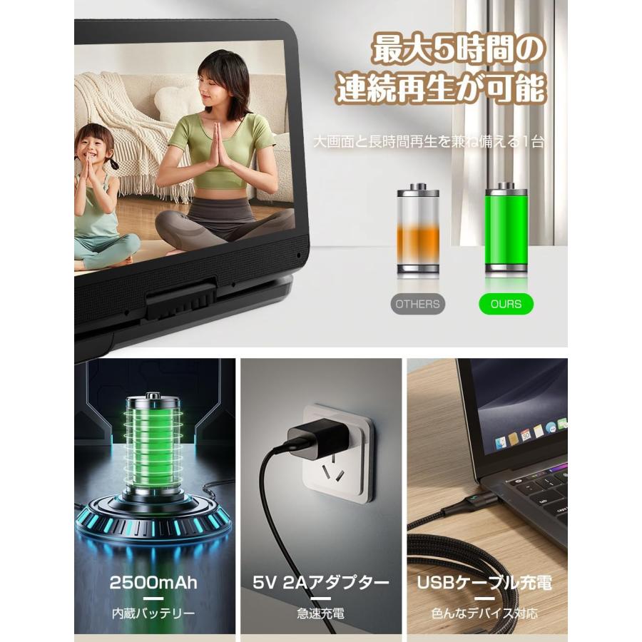 ポータブルDVDプレーヤー type-c急速充電 モバイルバッテリー充電応対 ポータブルDVDプレーヤー type-c急速充電 モバイルバッテリー充電応対