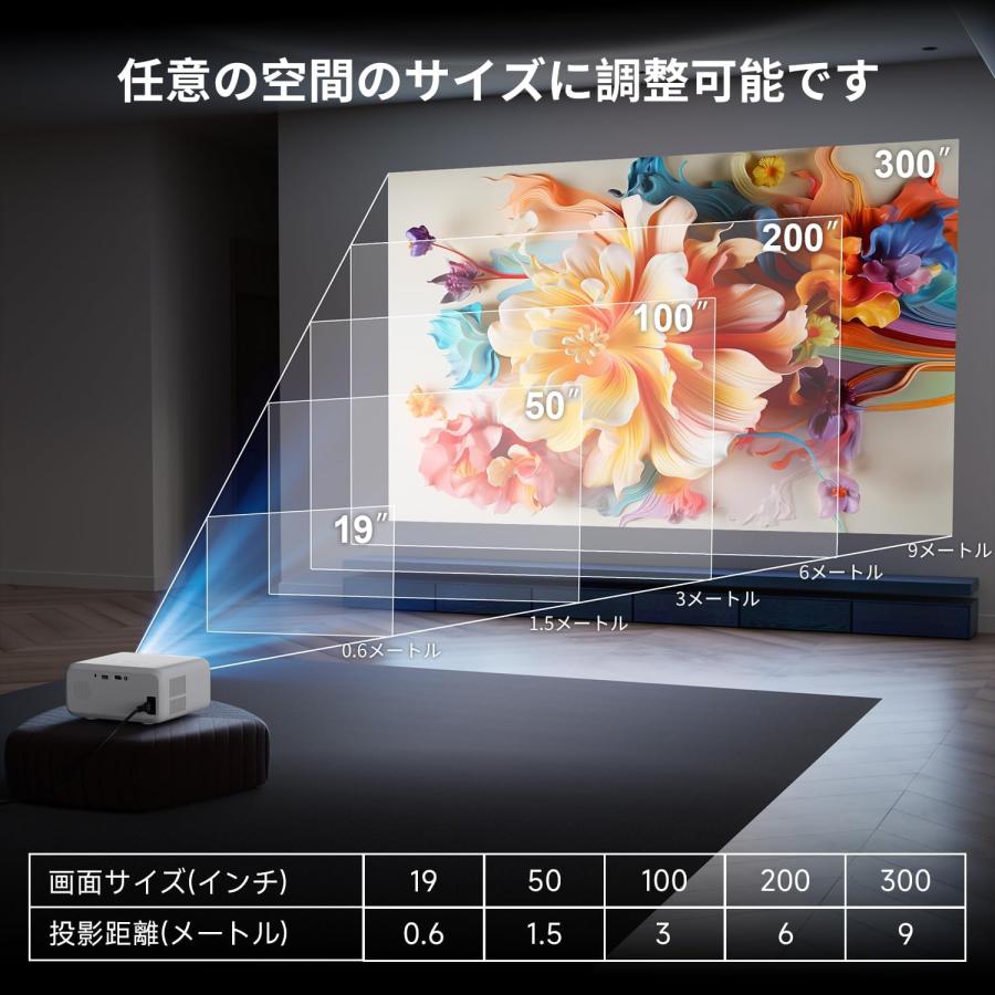 家庭用 プロジェクター 小型 wifi bluetooth 1080pビデオサポート