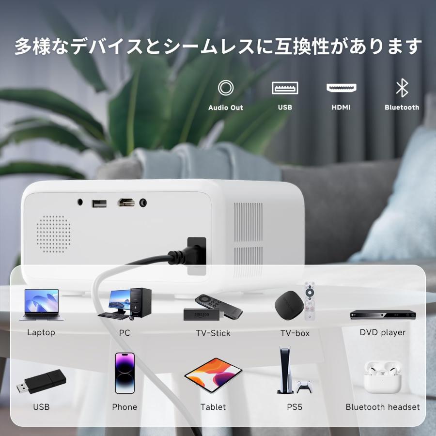 家庭用 プロジェクター 小型 wifi bluetooth 1080pビデオサポート