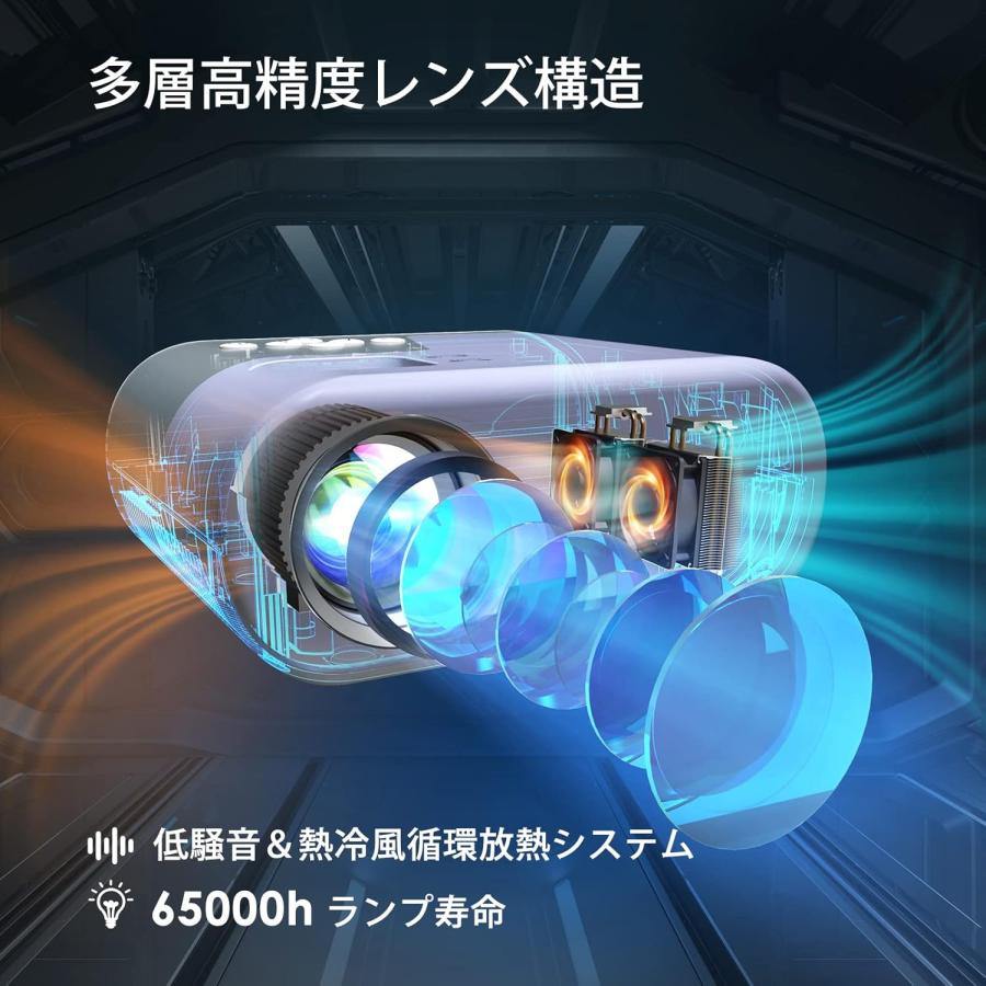 プロジェクター 超小型 家庭用 20000LM 高輝度 4K対応 台形補正