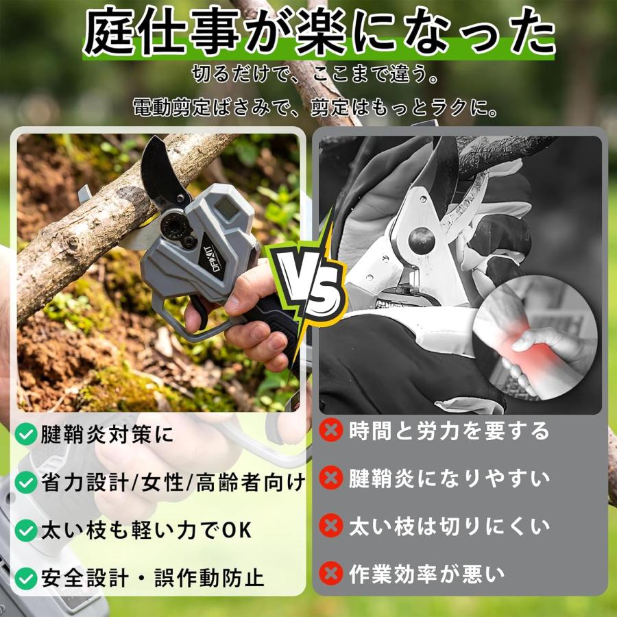 50mm切断径 電動剪定バサミ 充電式剪定ばさみ LED電池表示\u0026切断回数 コードレス充電式 4段階開き角度調節可 マキタ互換 4000mAh大容量バッテリー2個付きの画像