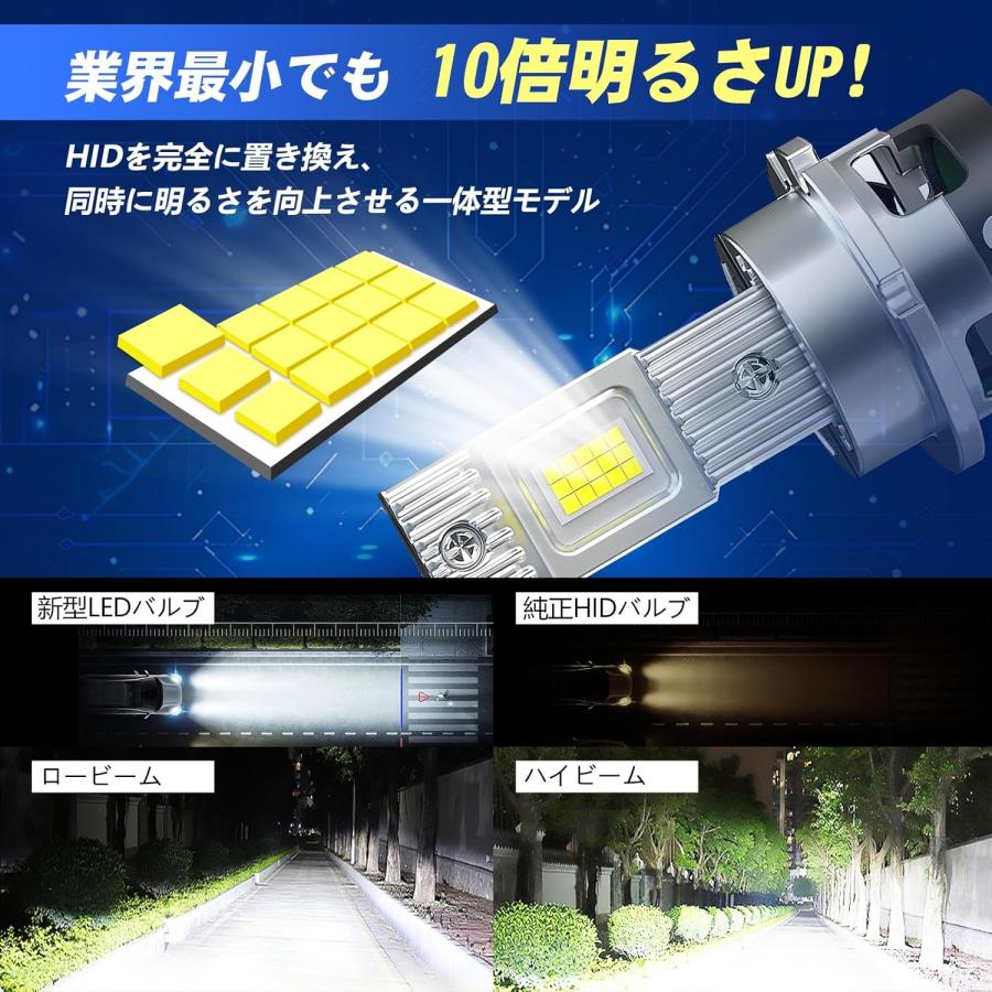 D4S LED ヘッドライト 車検対応 ポン付け 超爆光24000LM 10倍明るさ 
