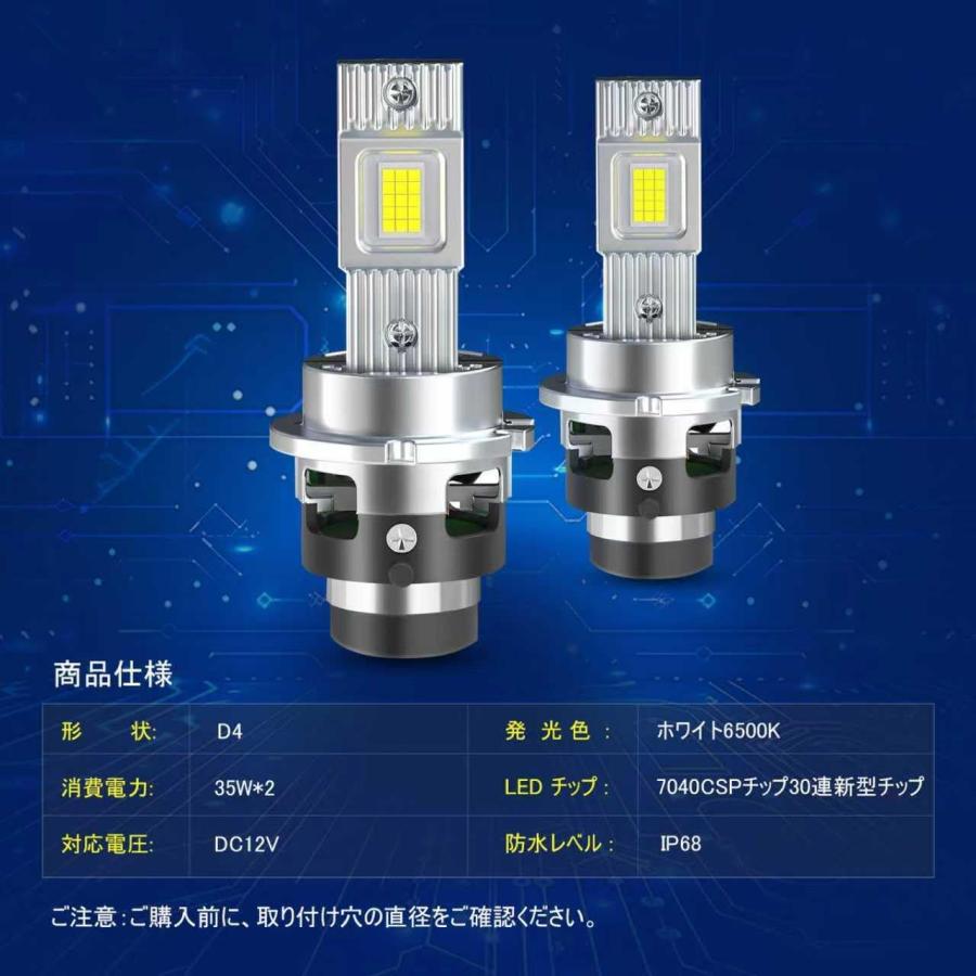 D4S LED ヘッドライト 車検対応 ポン付け 超爆光24000LM 10倍明るさ 