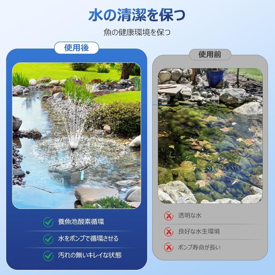 ソーラー噴水ポンプ 濾過装置付き 12W 320GPH 四種噴水モード 簡単取付