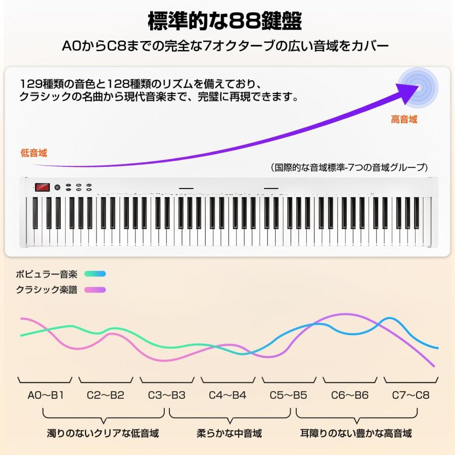 電子ピアノ 88鍵盤 スタンド付き MIDI対応 129種音色 128種リズム