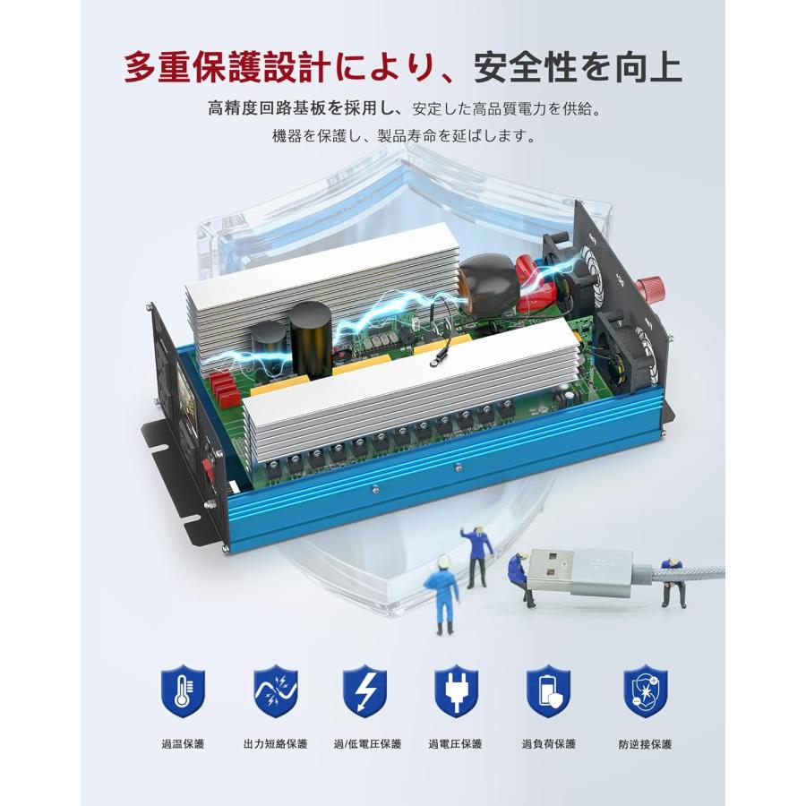 インバーター 正弦波 3000w 12v 100v DC12V（直流)をAC100V(交流)に